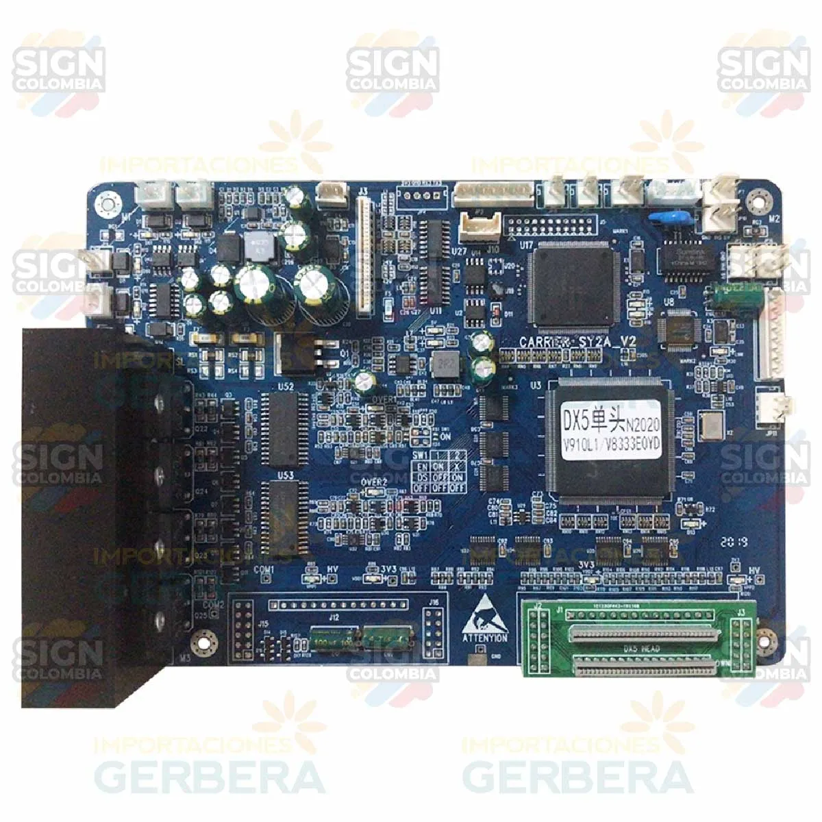 Panel del Carrito Versión Mejorada DX5/DX7