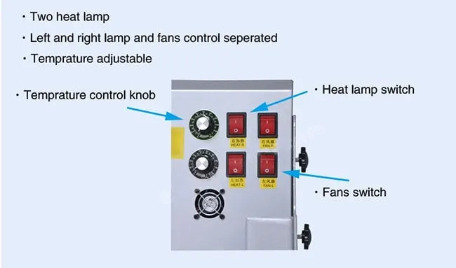 Secador / Ventilador de impresión gran formato