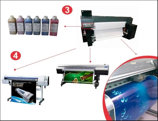 Tinta ecosolvente i3200