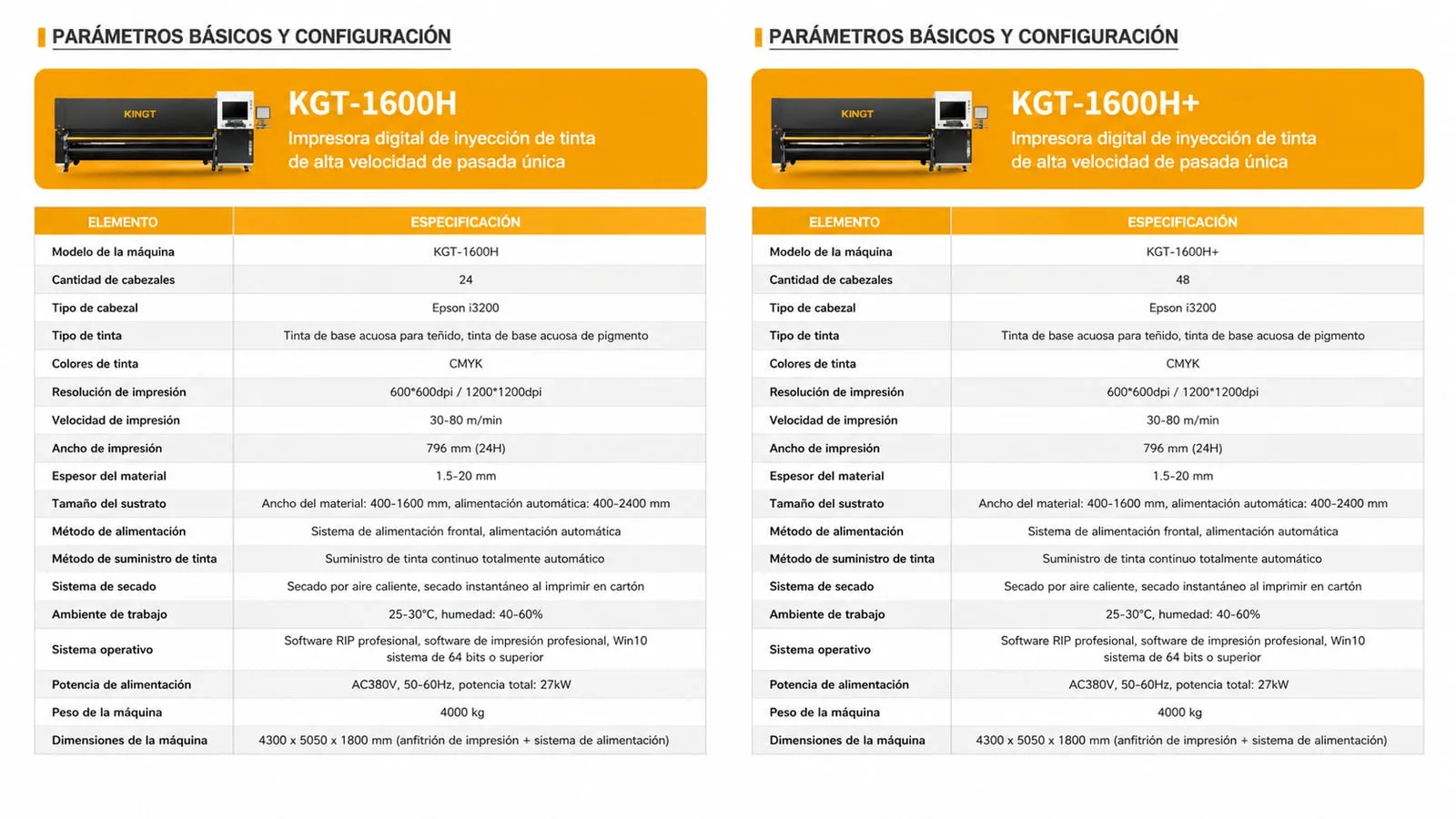 Máquina de impresión digital de alta velocidad de una sola pasada