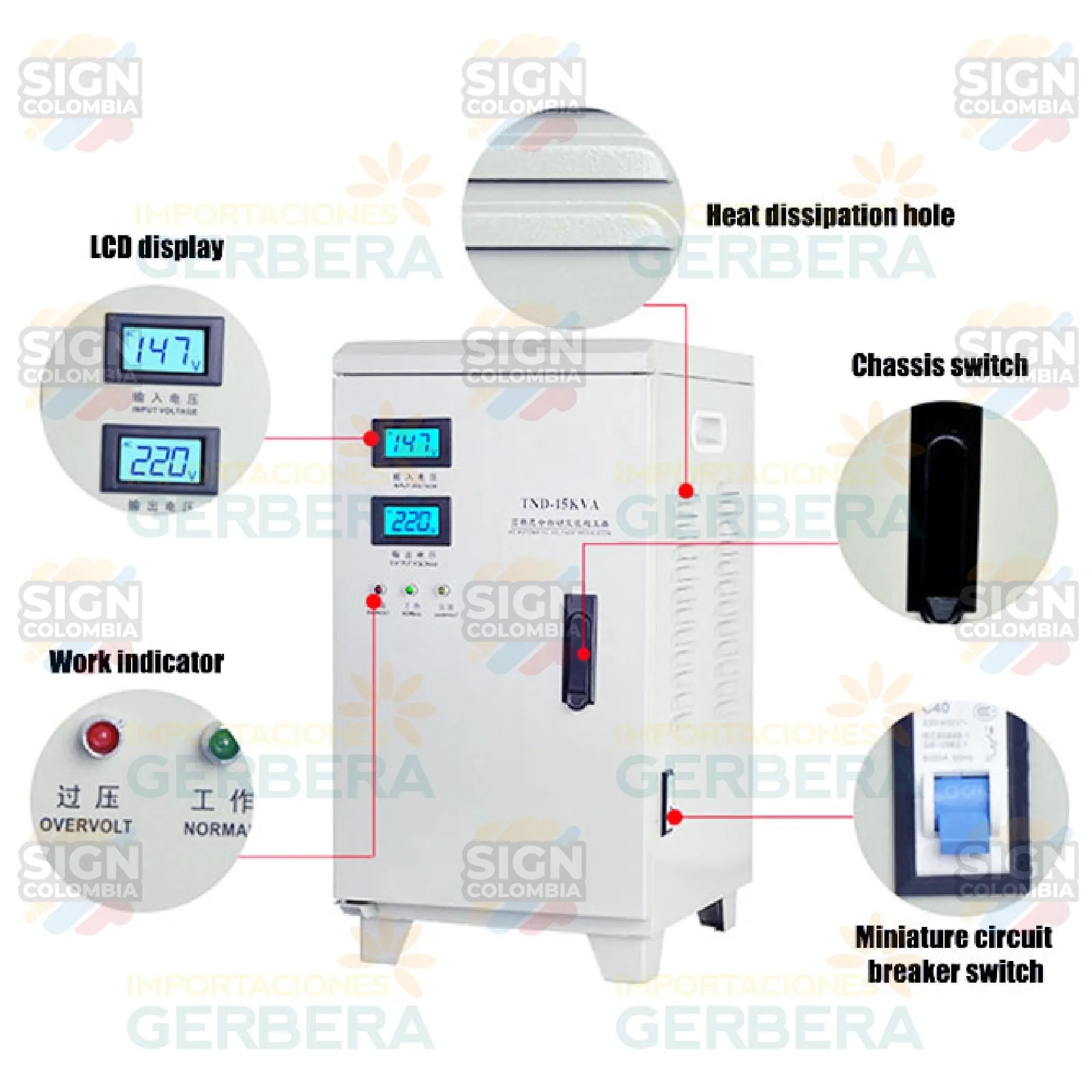 Transformador / Regulador de voltaje totalmente automático de 10/15kW, 220V